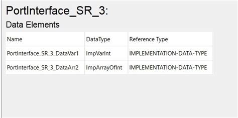 Image result for PyQt5 Table Template
