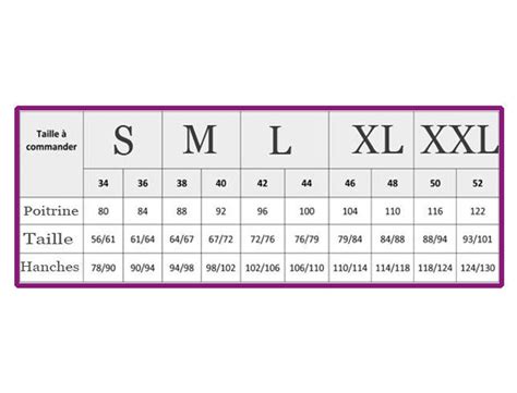 Tableau des tailles à commander mesures femme robe ou top | Etsy ...
