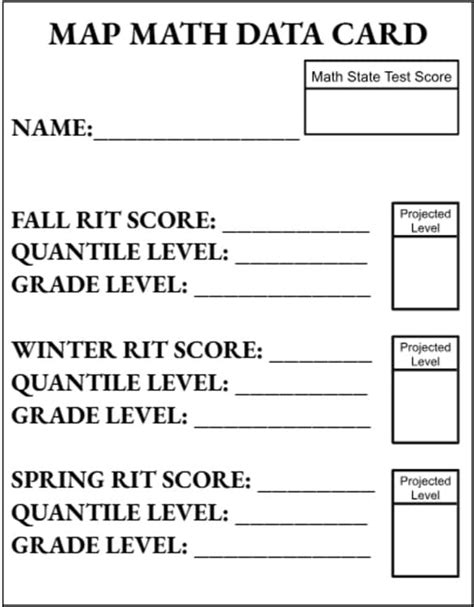 Data Map in Math 的图像结果