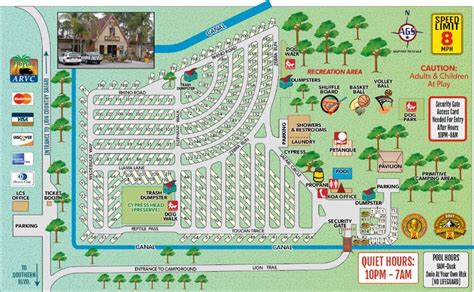 What Is Like Operating A Campground In Florida