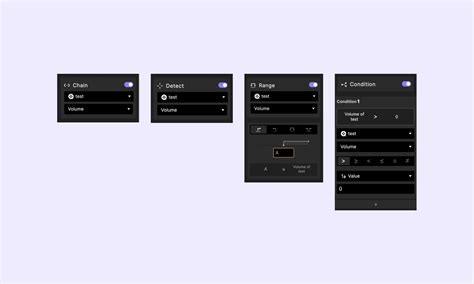 Control Volume Python 的图像结果