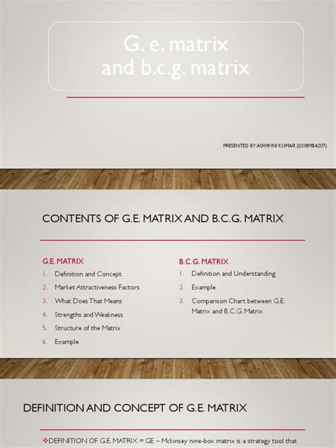 Business Matrix Model 的图像结果