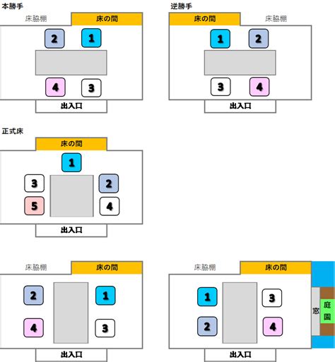 Image result for Adding Multiple 2-Digit Numbers Worksheet