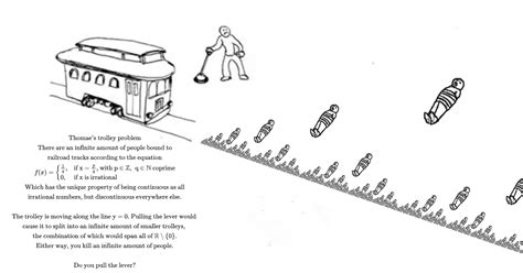 Image result for Trolley Problem Variations
