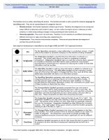 Flow Chart Symbols for Process Mapping - ANSI and ASME standard