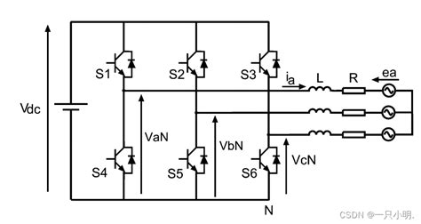 Image result for Brain Computer Interface Devices