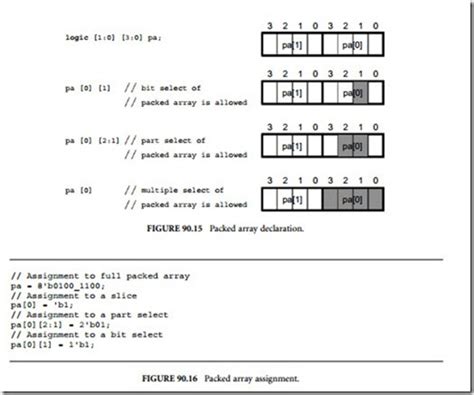 verilog assign用法 – verilog always 語法 – Argeti