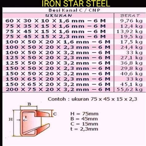 harga granit home luxury ukuran 60x60cm