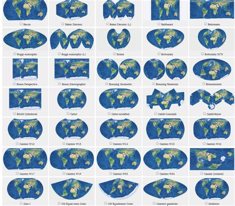Image result for Projections Python World Map