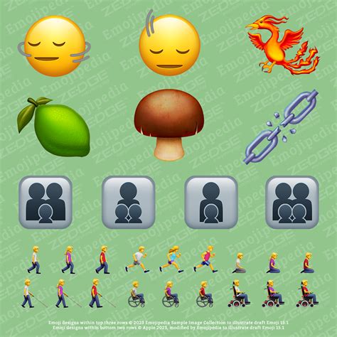 Meer dan 100 nieuwe emoji's op je iPhone met iOS 17 – dit zijn ze