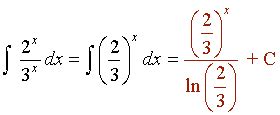 The Integral Test for an Exponential Function 的图像结果