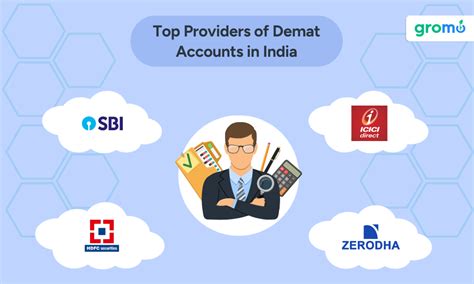 Demat Account: What is Demat Account