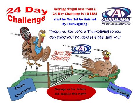 Weight Of Average Turkey : Let S Lose A Turkey By Thanksgiving Trainer ...