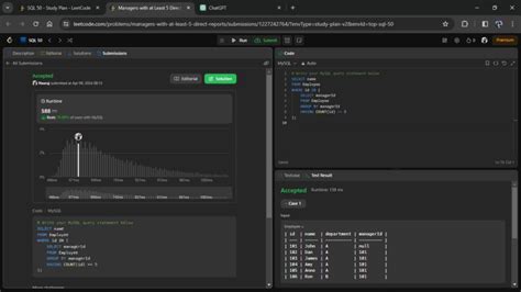 Image result for SQL Python Java