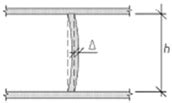 Thermal Performance Analysis and Design Evolution of Ventilated Stone ...