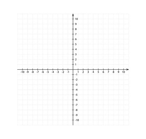 Blank cartesian coordinate system in two dimensions. Rectangular ...