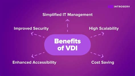 PuTTY Key 的图像结果