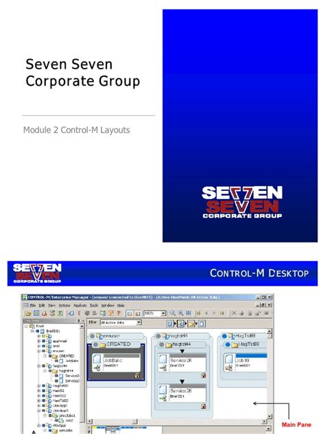Control-M Tutorial 的图像结果