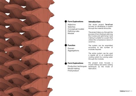 TerraFrost: Evaporation Cooling System | CEPT - Portfolio
