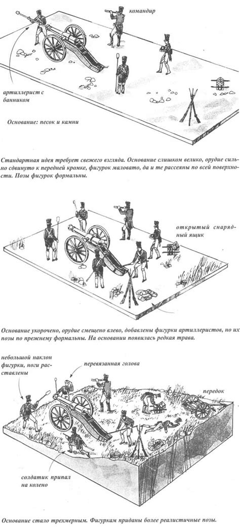 Строим диорамы. Основание диорамы. Продолжение.