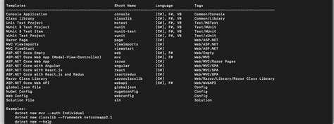 Image result for Asp.net Angular Tutorial