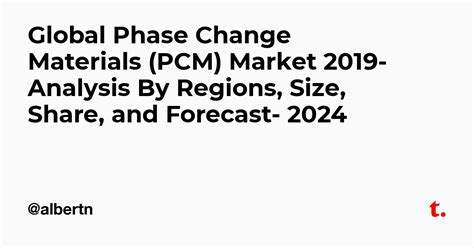 Global Phase Change Materials (PCM) Market 2019- Analysis By Regions ...