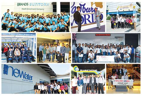 Global MBA Courses for International Business | 2 Year MBA