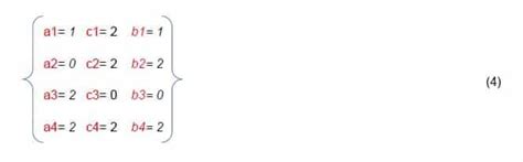 Elevator Algorithm 的图像结果