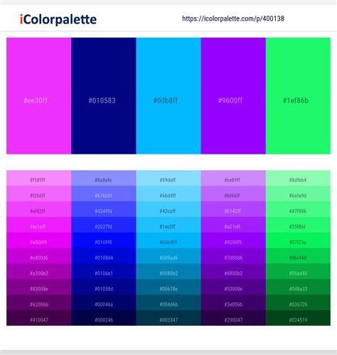 Blue 的图像结果