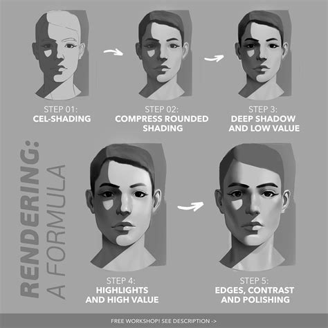Facebook | Shading process, How to shade faces digital, Light shading ...
