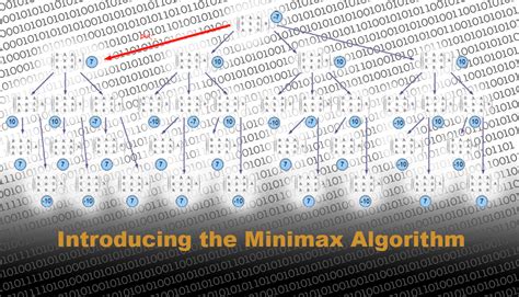 Image result for Write a Minimax Algorithm for Two Ply Game