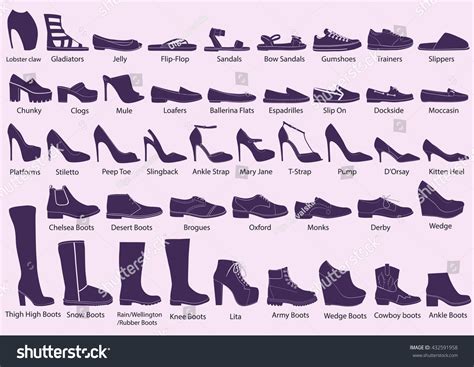 Different Shoes 的图像结果