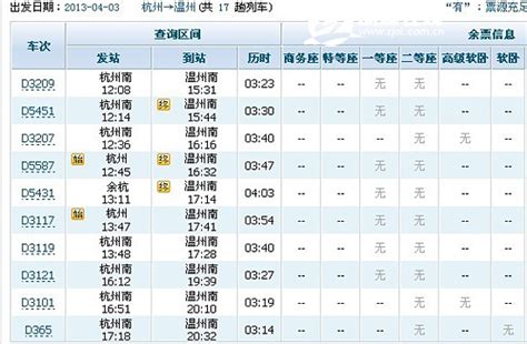 最新禹州各个汽车站发车时刻表 禹州小伙伴收藏一下_禹州房产-禹州第一网