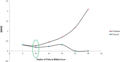 Crystals | Special Issue : Metals Manufacturing Techniques: Processing ...