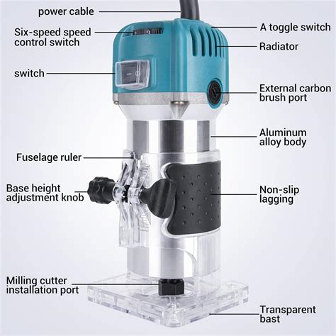 Router Tool 的图像结果