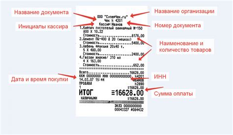 Заполнение кассовых чеков