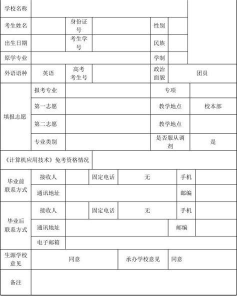 2021年浙江公务员考试报名流程完整版（图文） - 浙江公务员考试网