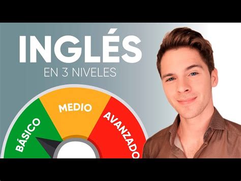 Image result for Learning Spanish Advanced