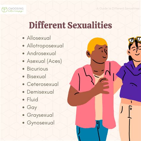 Sexually Fluent Definition at Paul Bennette blog