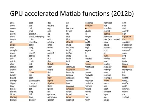 Image result for GPU MATLAB
