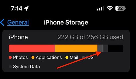 System.data 的图像结果