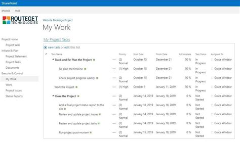 Image result for Using SharePoint 2010 for Project Management
