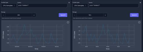 Image result for Python Micro Service Application