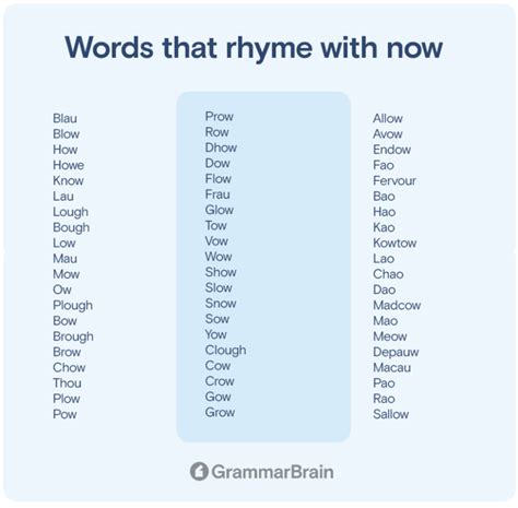 Words That Rhyme With Now (300+ Rhymes to Use) | GrammarBrain