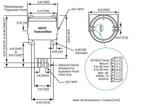 Hydrogen Analyzer - XMTC Hydrogen Analyzer Manufacturer from Pune
