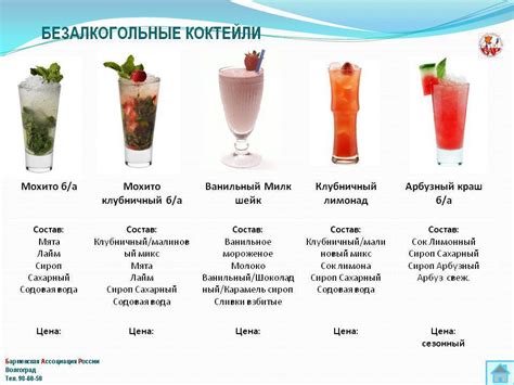 Рецепты приготовления и список официальных коктейлей IBA
