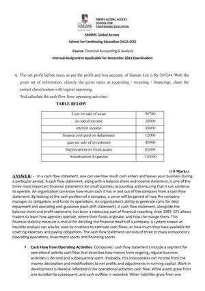 Organisational Behaviour - Assignment Dec 2021 - Set 1 e FM0n Hlo CE ...