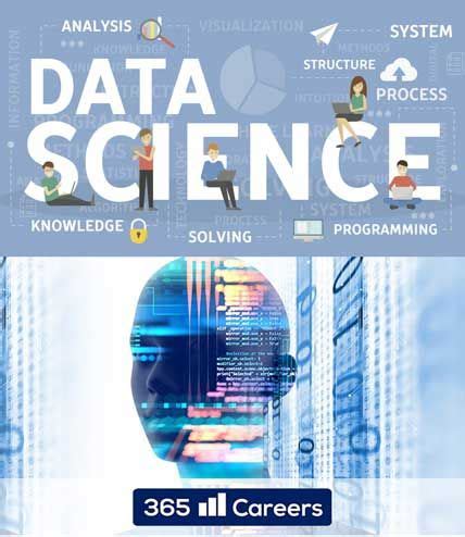 Image result for Data Science Complete Course