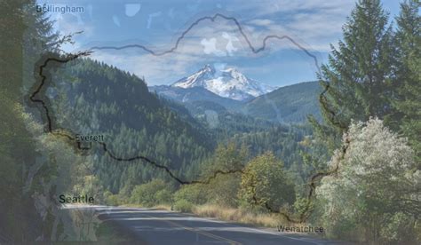 Image result for Auto Cascade Loop