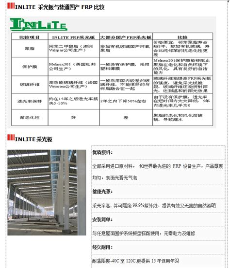 佛山钢结构 广州钢结构 钢结构工程 钢结构设计 正联钢构